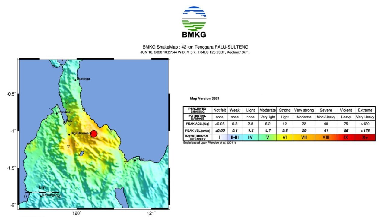 Gempa M 6,7 Guncang Sulteng, 109 Warga Terdampak dan 32 Orang Terluka